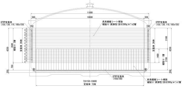  鈴見配水地耐震補強図