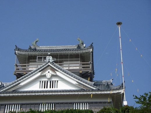 基本測量